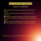 The Ultimate Team of Assistants