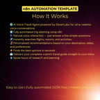 AI Voice Travel Agent