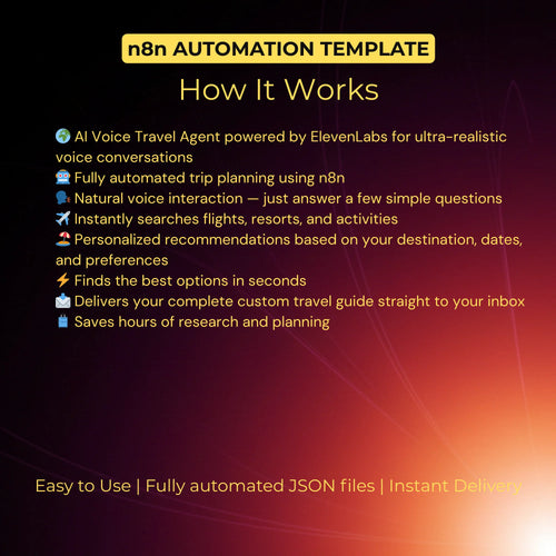 AI Voice Travel Agent