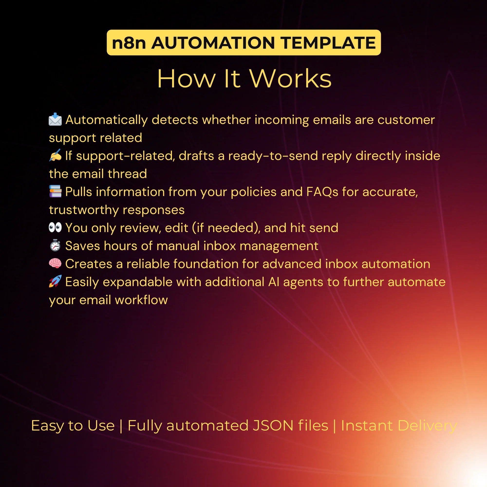 Customer Support AI Agent