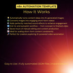 Faceless Shorts System