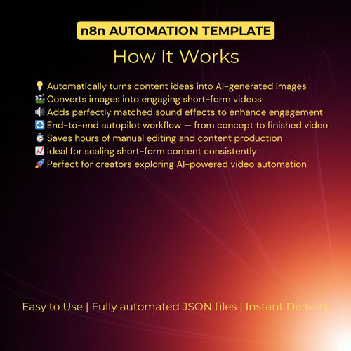 Faceless Shorts System