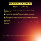 OpenAI Image Generation