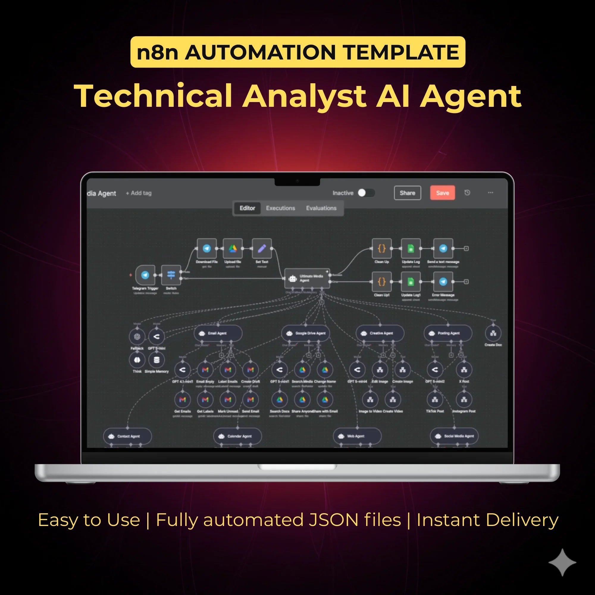 Technical Analyst AI Agent
