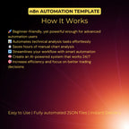 Technical Analyst AI Agent